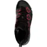 Montura Yaru Cross Goretex Tilnærmingssko, Anthracite / pink sugar