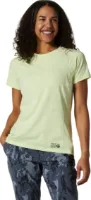 Mountain Hardwear Crater Lake Short Sleeve Shirt Mountain Hardwear Crater Lake Short Sleeve Shirt