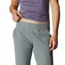 Mountain Hardwear Dynama/2 Bukser