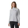 Mountain Hardwear Microchill™ 2.0 Fleecejakke Med Halv Glidelås