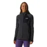 Mountain Hardwear Womens Polartec® Power Grid™ Full Zip Hoody