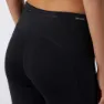 New Balance Impact Run Leggings male