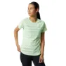 New Balance Q Speed Jacquard Kortarmet T-skjorte female