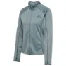 Newline Agile Jakke female, Lead