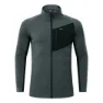 Newwood Nostop Jakke