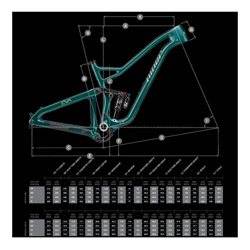 Niner Jet 9 Rdo 29´´ Gx Eagle 2023 Terrengsykkel Niner Jet 9 Rdo 29´´ Gx Eagle 2023 Terrengsykkel