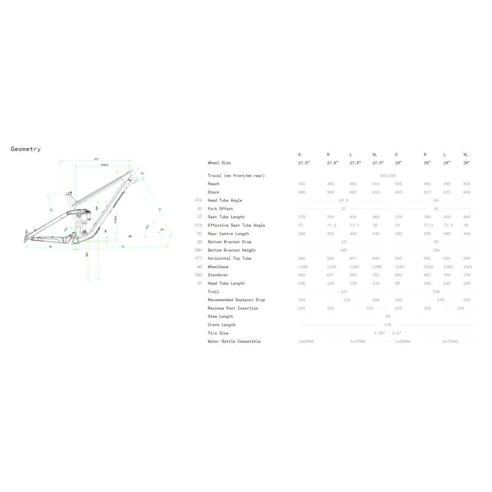 Norco Sight A2 29´´ Gx Eagle 2023 Terrengsykkel, Black / black, L Norco Sight A2 29´´ Gx Eagle 2023 Terrengsykkel, Black / black, L