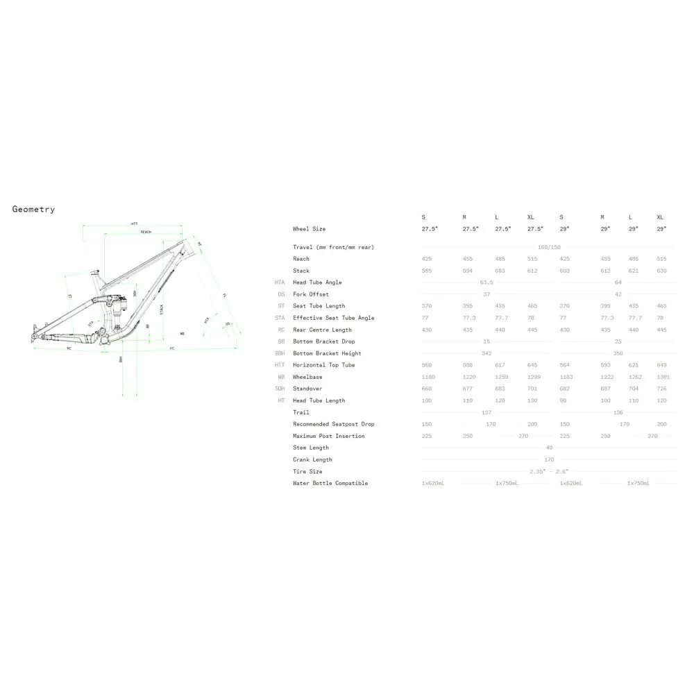 Norco Sight A3 27.5´´ Sx Eagle 2023 Terrengsykkel Norco Sight A3 27.5´´ Sx Eagle 2023 Terrengsykkel