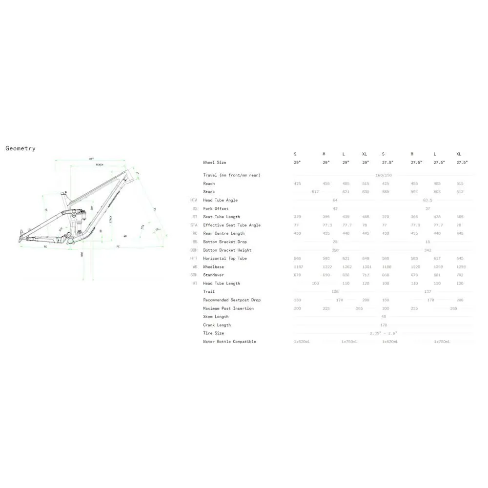 Norco Sight A3 29´´ Sx Eagle 2023 Terrengsykkel Norco Sight A3 29´´ Sx Eagle 2023 Terrengsykkel