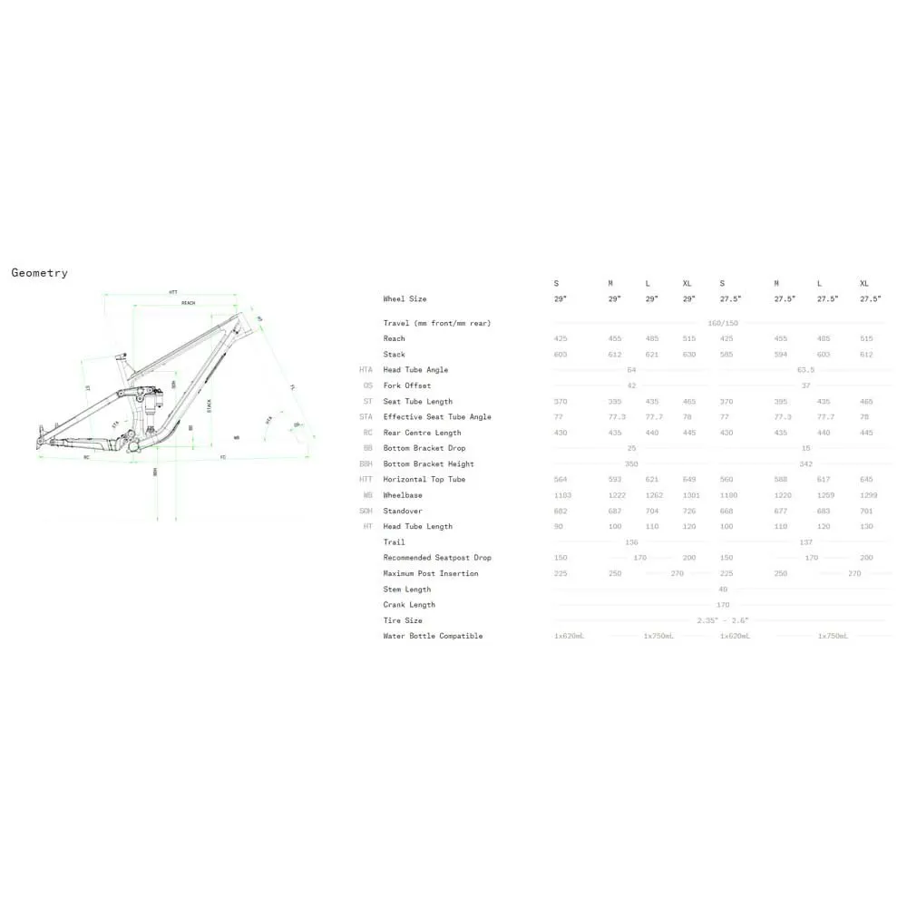 Norco Sight C2 29´´ Gx Eagle 2023 Terrengsykkel, Grey / gold, L Norco Sight C2 29´´ Gx Eagle 2023 Terrengsykkel, Grey / gold, L