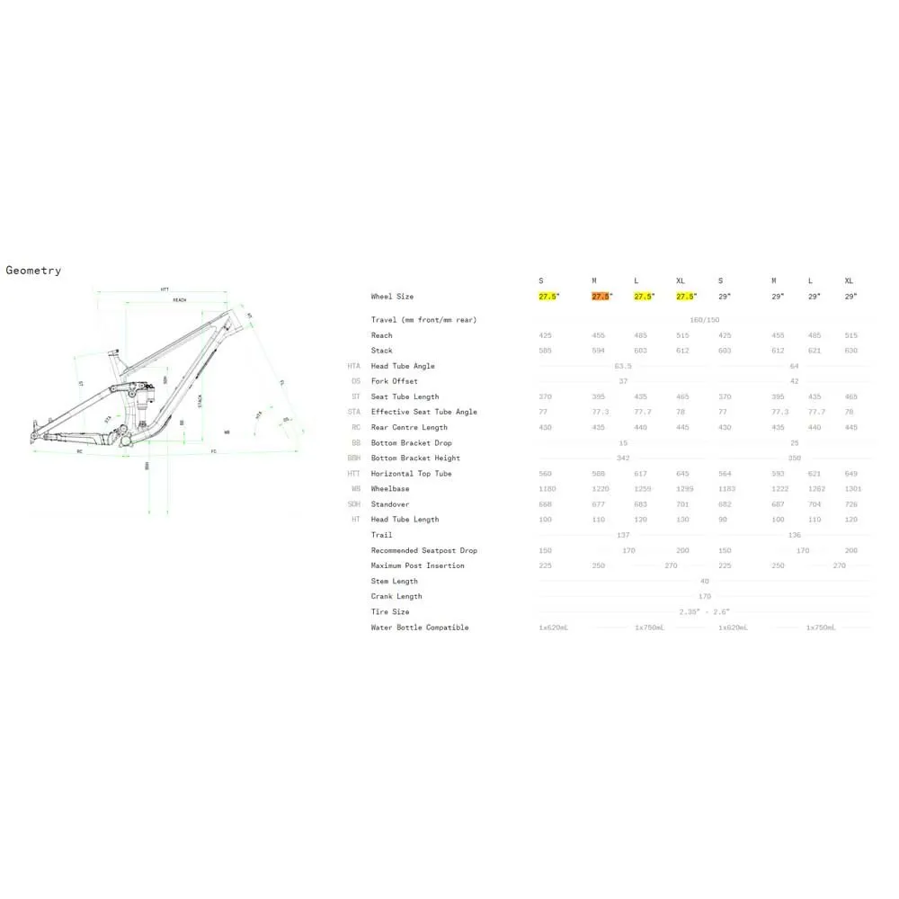 Norco Sight C3 27.5´´ Deore Rd M6100 2023 Terrengsykkel