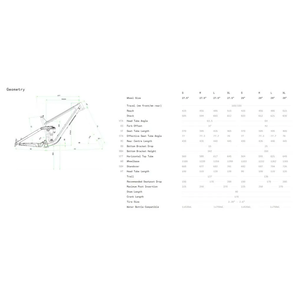 Norco Sight C3 29´´ Deore Rd M6100 2023 Terrengsykkel Norco Sight C3 29´´ Deore Rd M6100 2023 Terrengsykkel