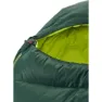 Nordisk Tension 300 Sovepose