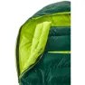 Nordisk Tension 500 Sovepose
