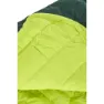 Nordisk Tension 500 Sovepose