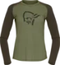 Loden green
