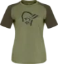 Loden green