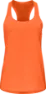 Orange alert