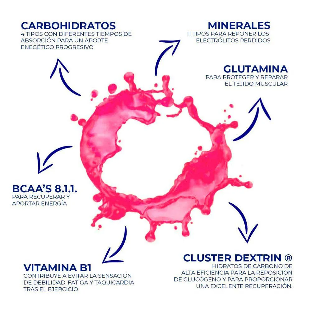 Nutrinovex Longovit 360 Pulver Vannmelon 1kg, One size Nutrinovex Longovit 360 Pulver Vannmelon 1kg, One size