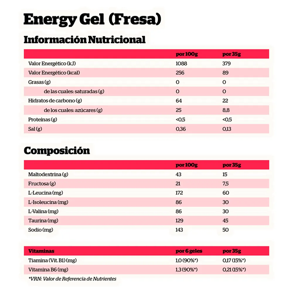 NutriSport Boks Med Energigeler 35g 24 Enheter