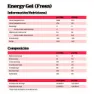 NutriSport Boks Med Energigeler 35g 24 Enheter
