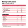NutriSport Boks Med Energigeler Sitron 35g 24 Enheter, One size