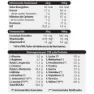NutriSport Invicted Advanced Myseprotein Jordbær Og Ostekake 2200g, Red, One Size