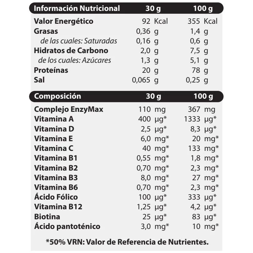 NutriSport Invicted Kroppsmasse Vaniljekrem 2.5kg 2.5kg, Red, One Size NutriSport Invicted Kroppsmasse Vaniljekrem 2.5kg 2.5kg, Red, One Size