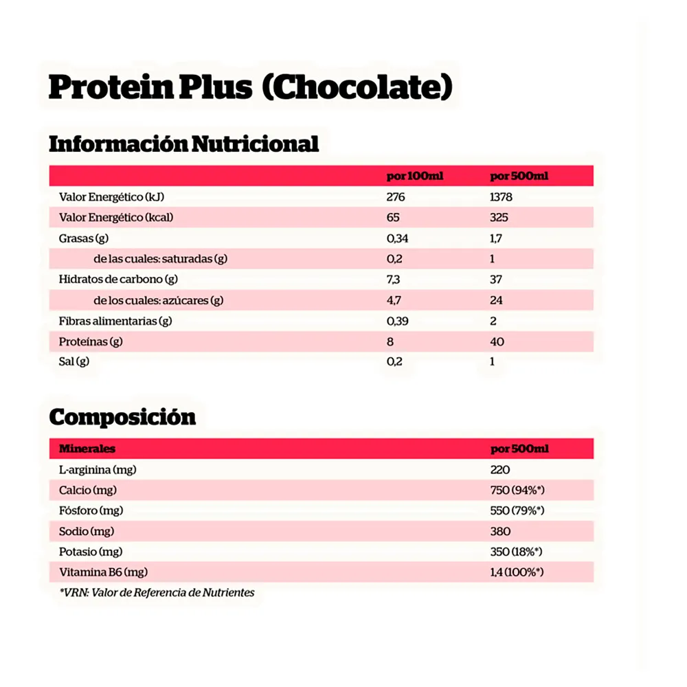 NutriSport Plus Eske Med Proteindrikk Sjokolade 500ml 12 Enheter, One size