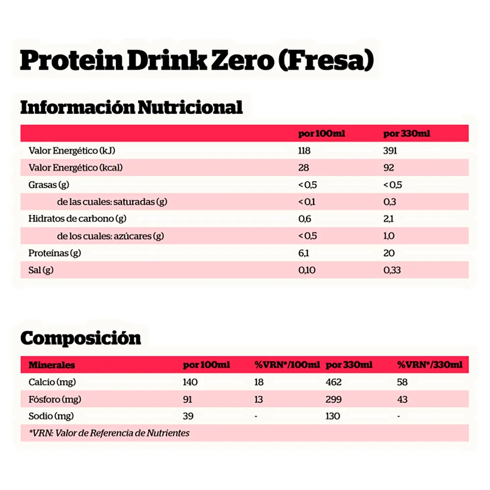 NutriSport Zero Sugar Eske Med Proteindrikk Jordbær 330ml 12 Enheter, One size