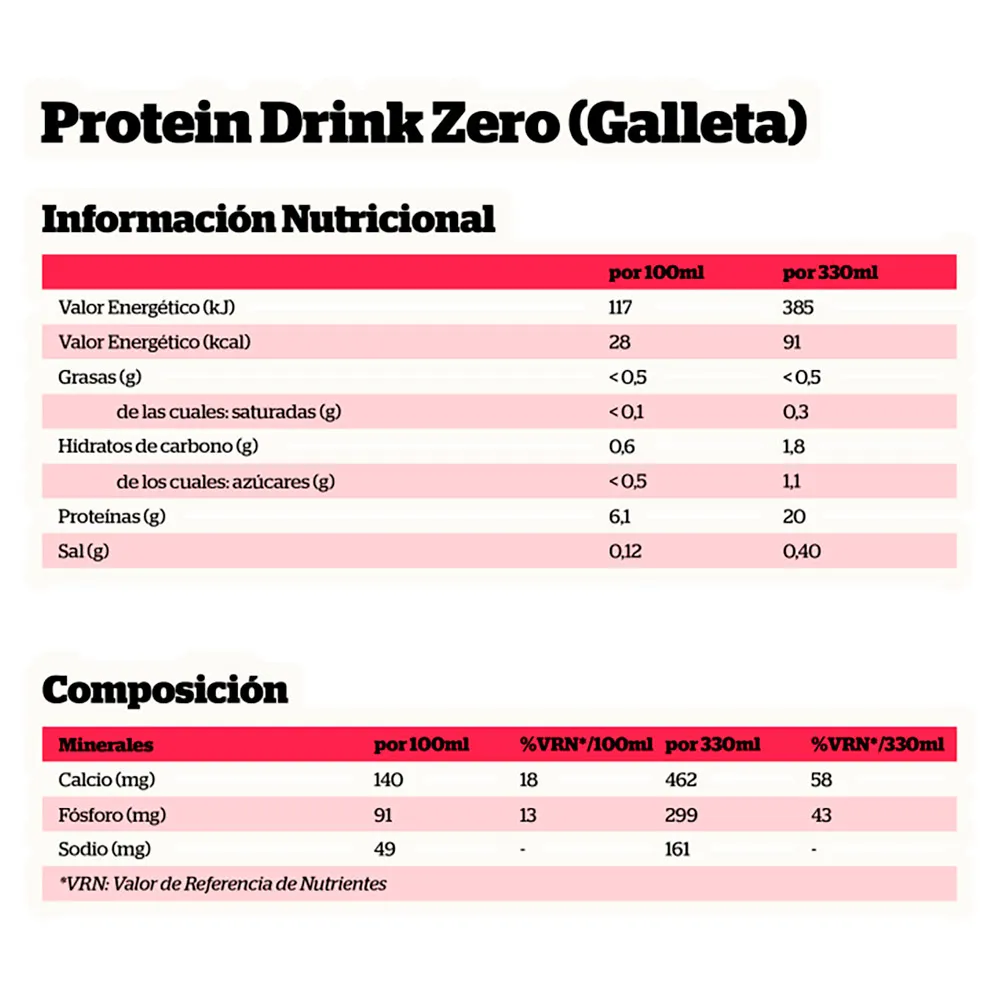 NutriSport Zero Sugar Eske Med Proteindrikk Kjeks 330ml 12 Enheter, One size