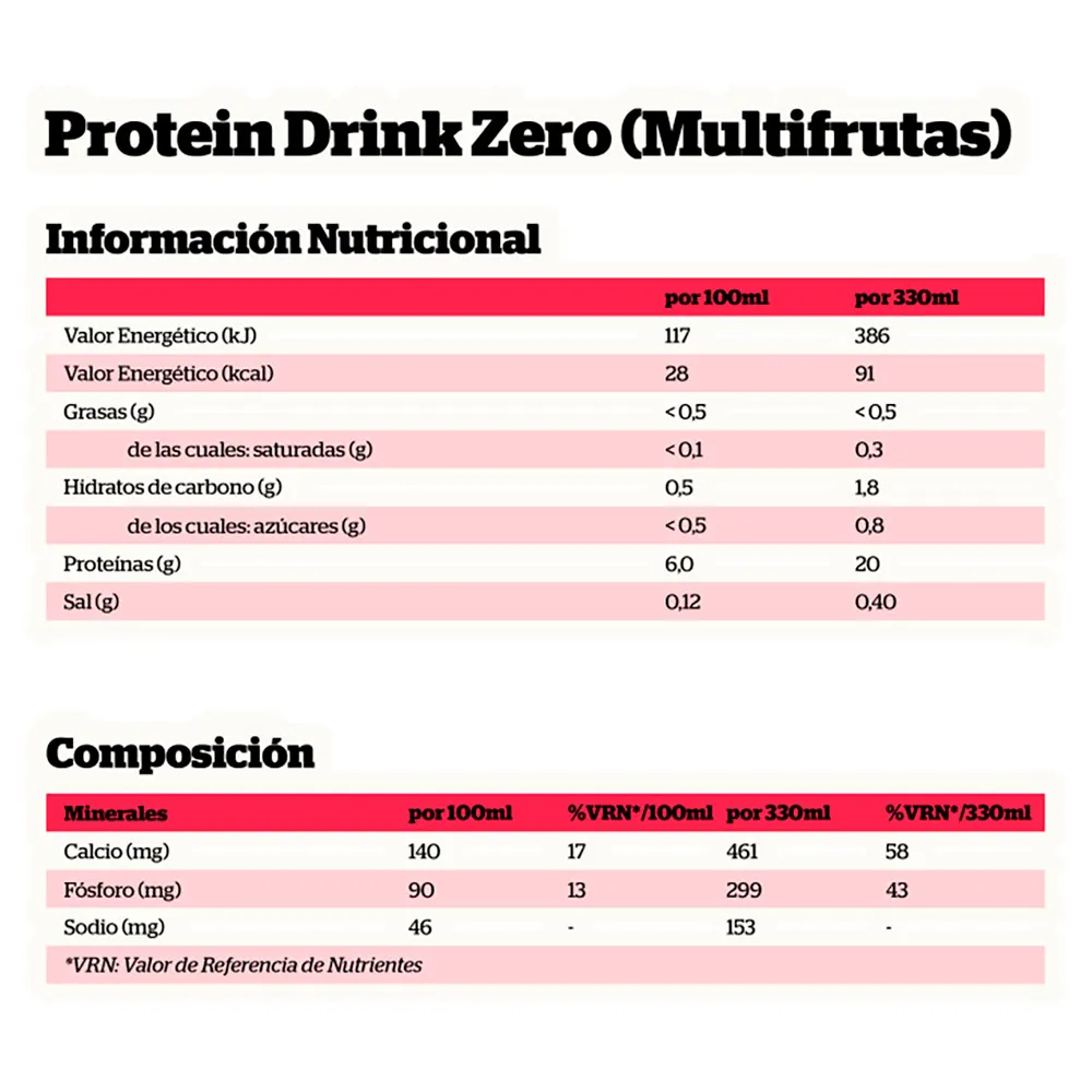 NutriSport Zero Sugar Eske Med Proteindrikk Multifrukt 330ml 12 Enheter, One size