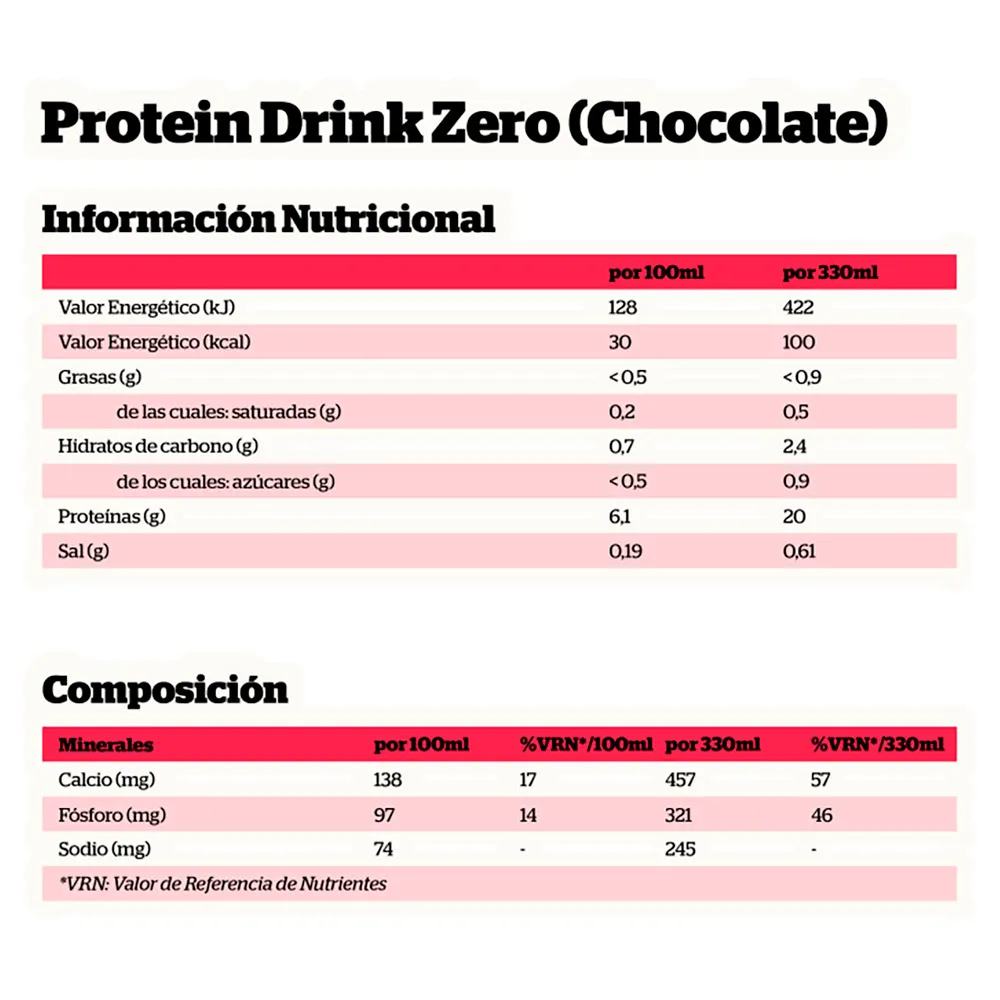 NutriSport Zero Sugar Eske Med Proteindrikk Sjokolade 330ml 12 Enheter, One size