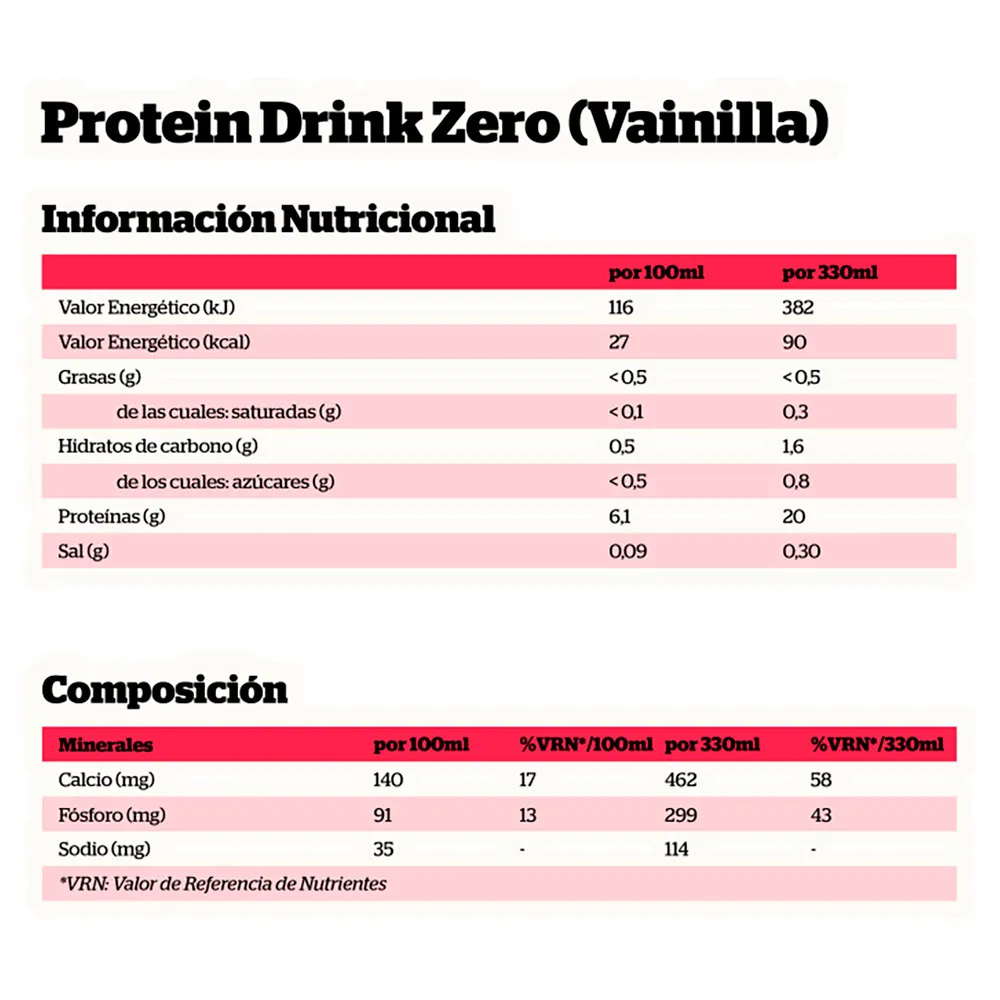 NutriSport Zero Sugar Eske Med Proteindrikk Vanilje 330ml 12 Enheter, One size