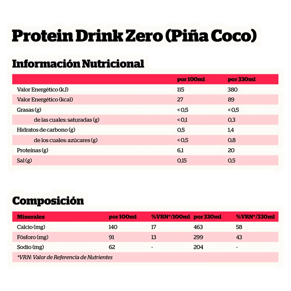 NutriSport Zero Sugar Protein Ananas Og Kokos 330ml 12 Enheter, One size