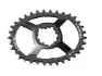 O.Symetric Direct Mount Mono Drev