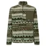 Green norway pattern