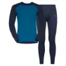 Odlo Active Warm Eco Basislagsett