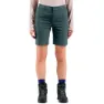 Odlo Ascent Light Shorts