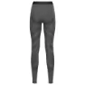 Odlo Collant Natural Kinship X-lite Baselagbukser