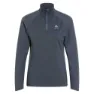Odlo Essential Ceramiwarm Halv Glidelås Genser female