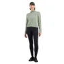 Odlo Essential Thermal Jakke