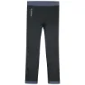 Odlo Evolution Warm Baselagbukser