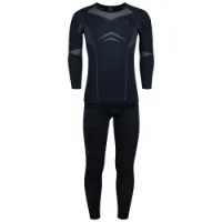 Odlo Fundamentals Performance Warm Basislagsett Odlo Fundamentals Performance Warm Basislagsett