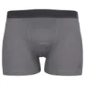 Odlo Natural Performance Pw 130 Boxers, Grey melange