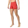 Odlo Performance Light Eco Basislag Shorts