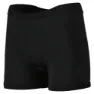 Odlo Performance Light Eco Basislag Shorts