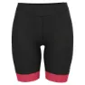 Odlo Zeroweight Sykkelshorts Uten Seler