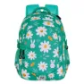Oh My Pop Blomstrende Plus Kjører Ryggsekk, Turquoise