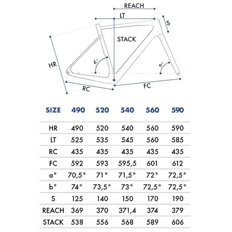 Olmo Bormida Grx 1x12 2024 Grussykkel, Gravel sykkel